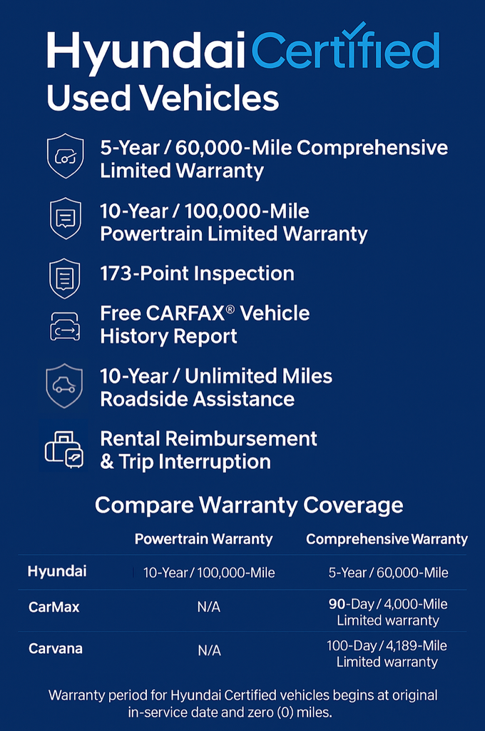 2024 Hyundai Tucson Hybrid Limited AWD