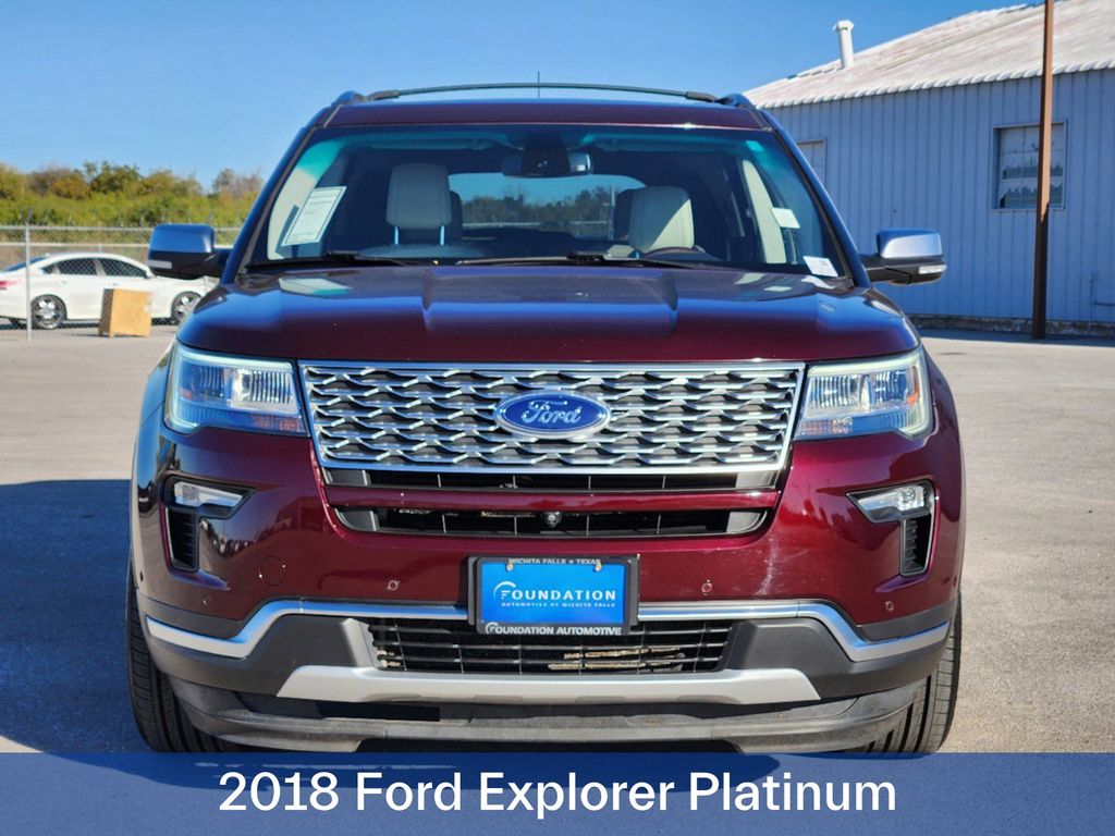 2018 Ford Explorer Platinum 2