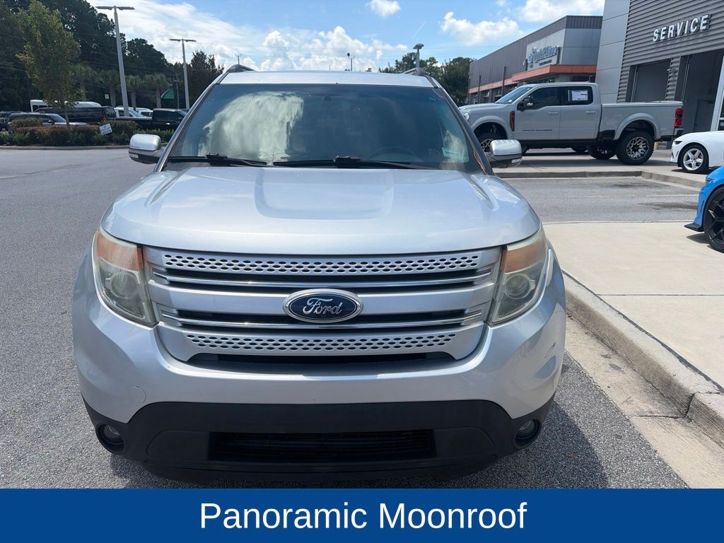 2015 Ford Explorer Limited