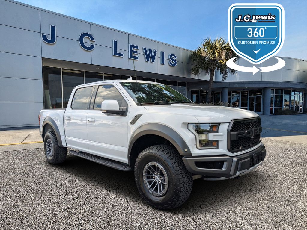 2019 Ford F-150 Raptor