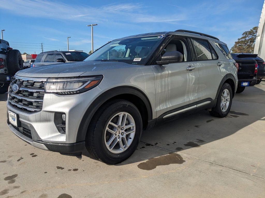 2025 Ford Explorer Active