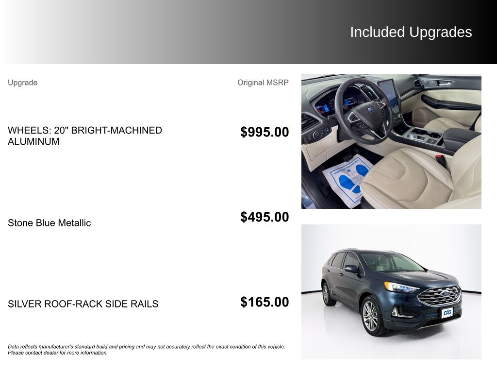 Used Car 2022 Ford Edge  Titanium For Sale Under $30,000 In Austin, Texas