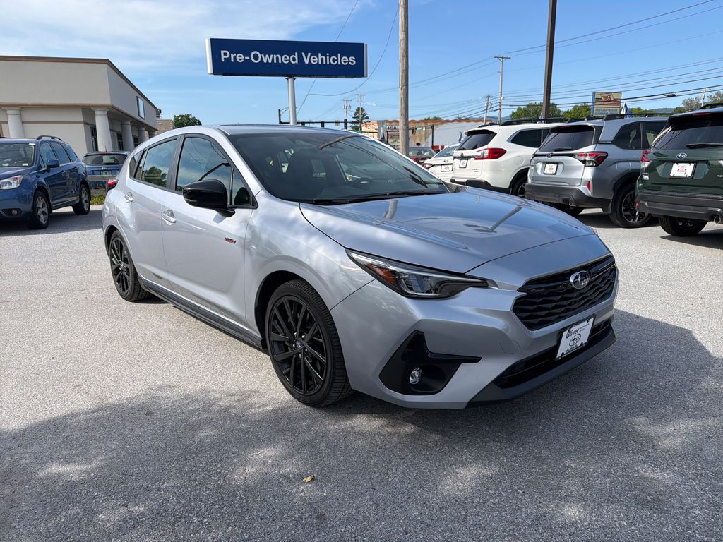 Ice Silver Metallic 2024 Subaru Impreza Wagon All-Wheel Drive Continuously Variable Transmission