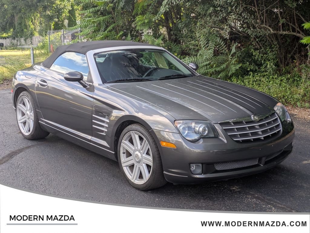 Gray (Graphite Metallic) 2005 Chrysler Crossfire Convertible Rear-Wheel Drive 6-Speed Manual