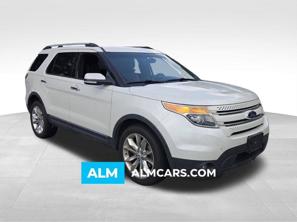 2015 Ford Explorer Limited