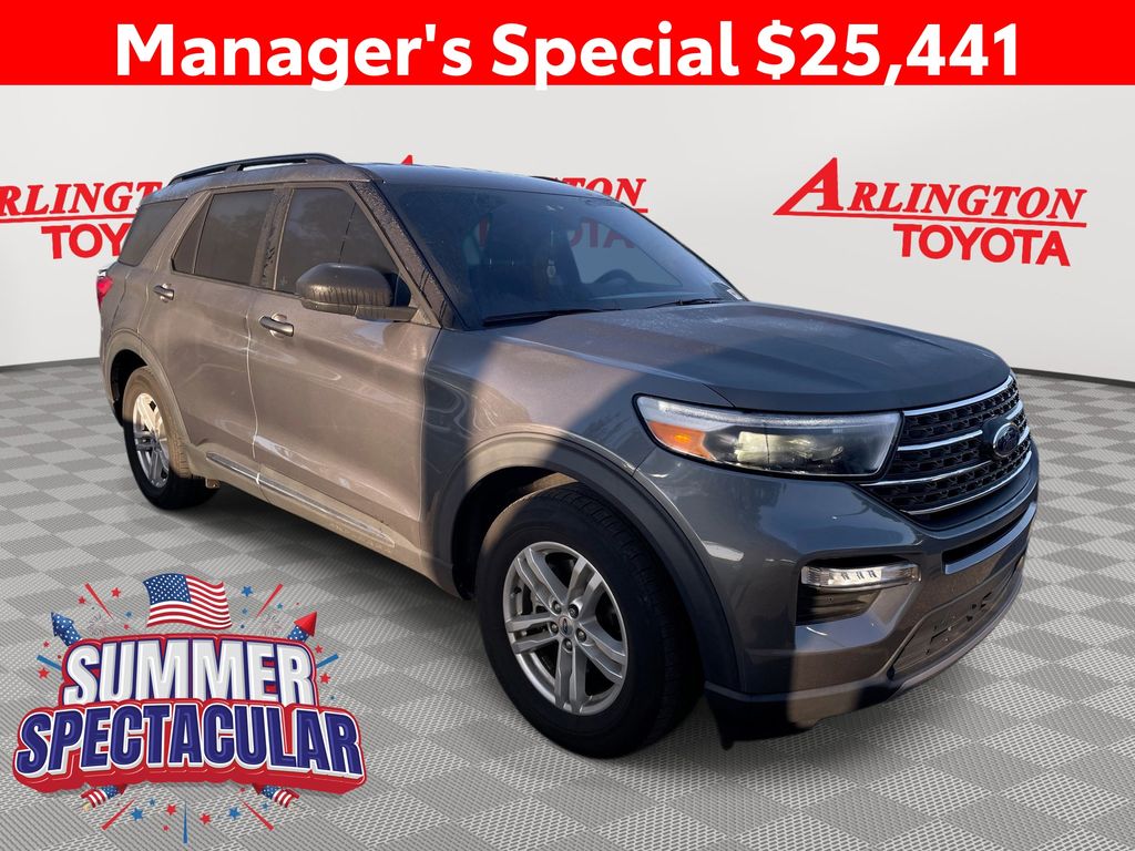 Gray Metallic 2023 Ford Explorer SUV / Crossover Rear-Wheel Drive Automatic