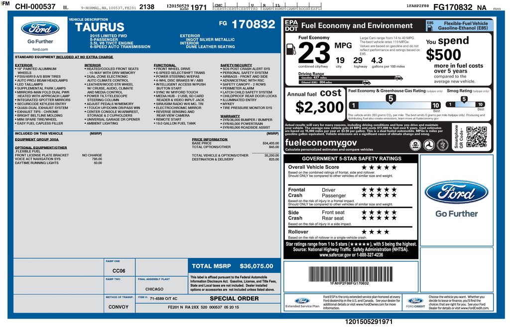 2015 Ford Taurus Limited