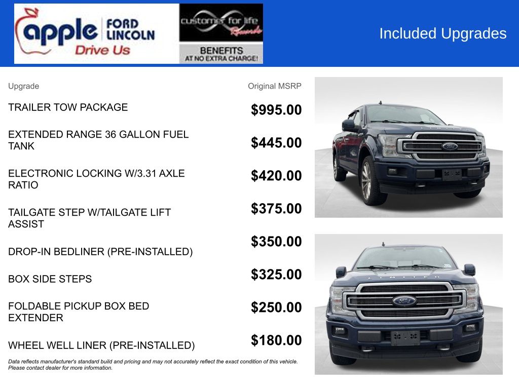 2018 Ford F-150 Limited