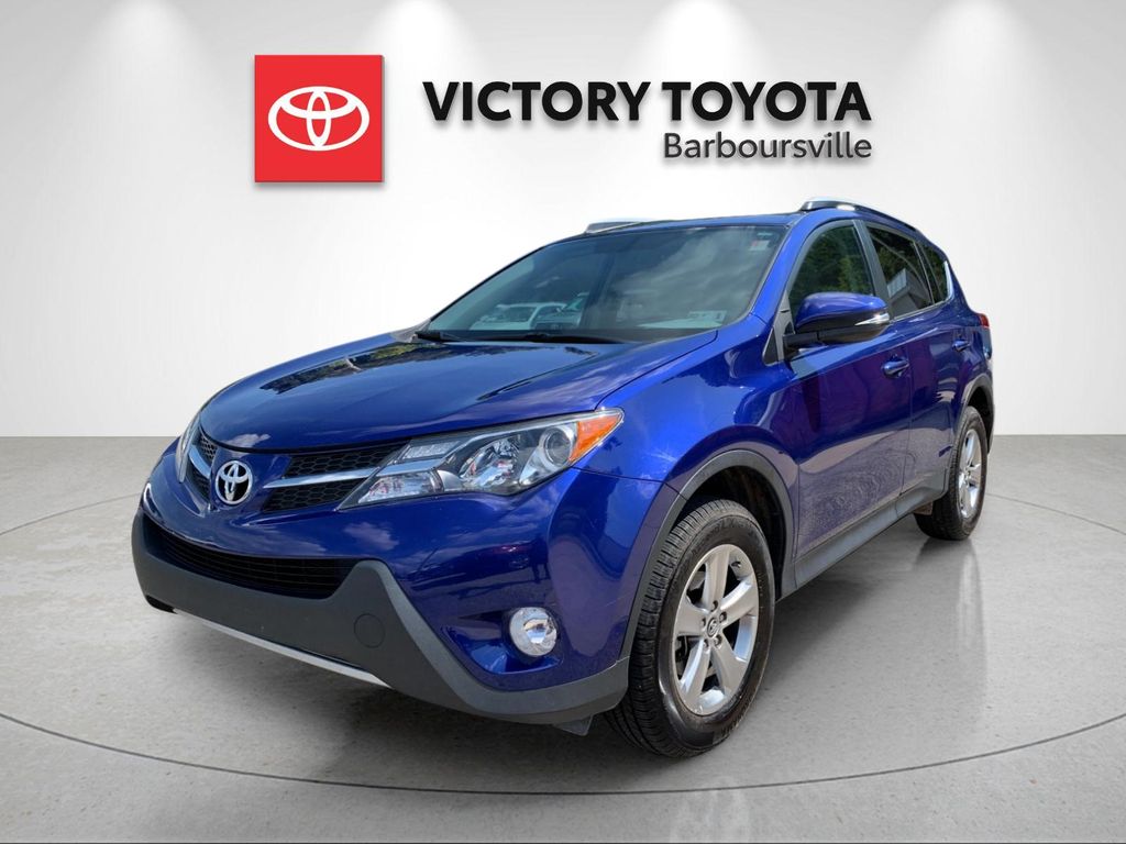 Blue 2015 Toyota RAV4 SUV / Crossover All-Wheel Drive 6-Speed Automatic