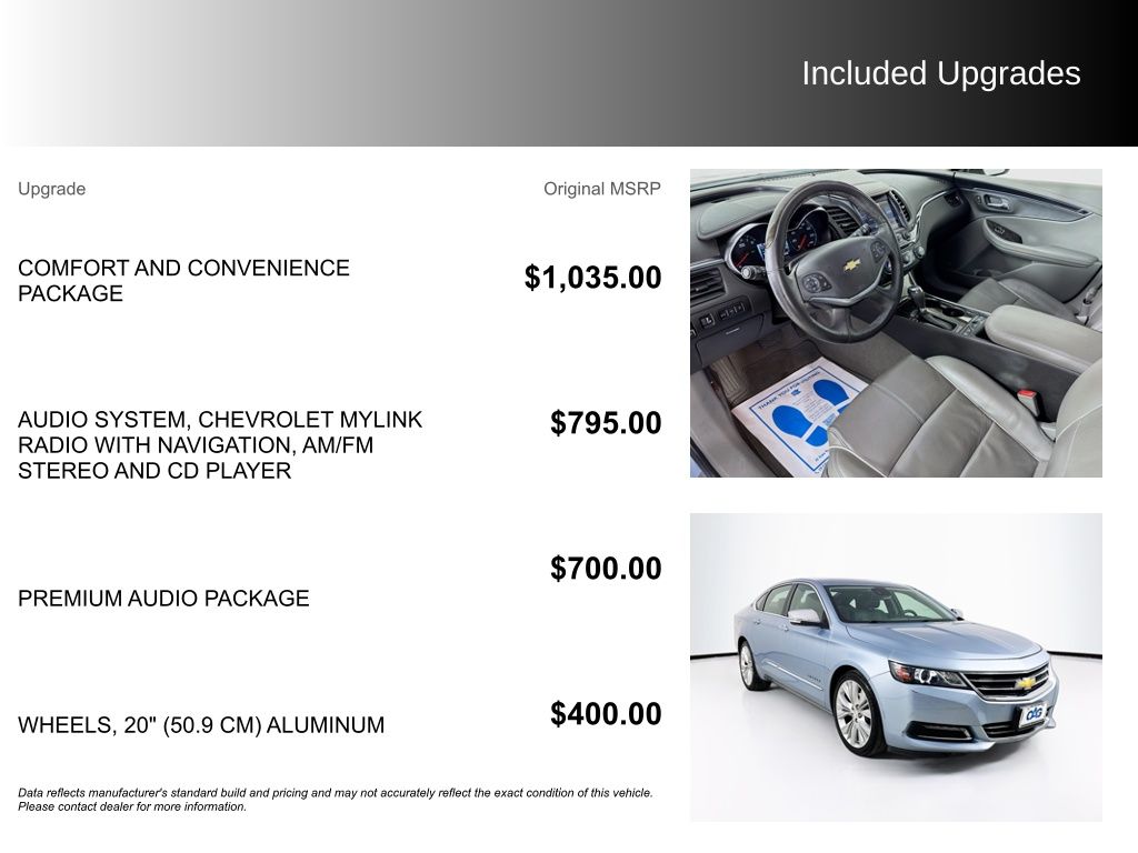 Used Car 2014 Chevrolet Impala  Ltz For Sale Under $15,000 In Austin, Texas