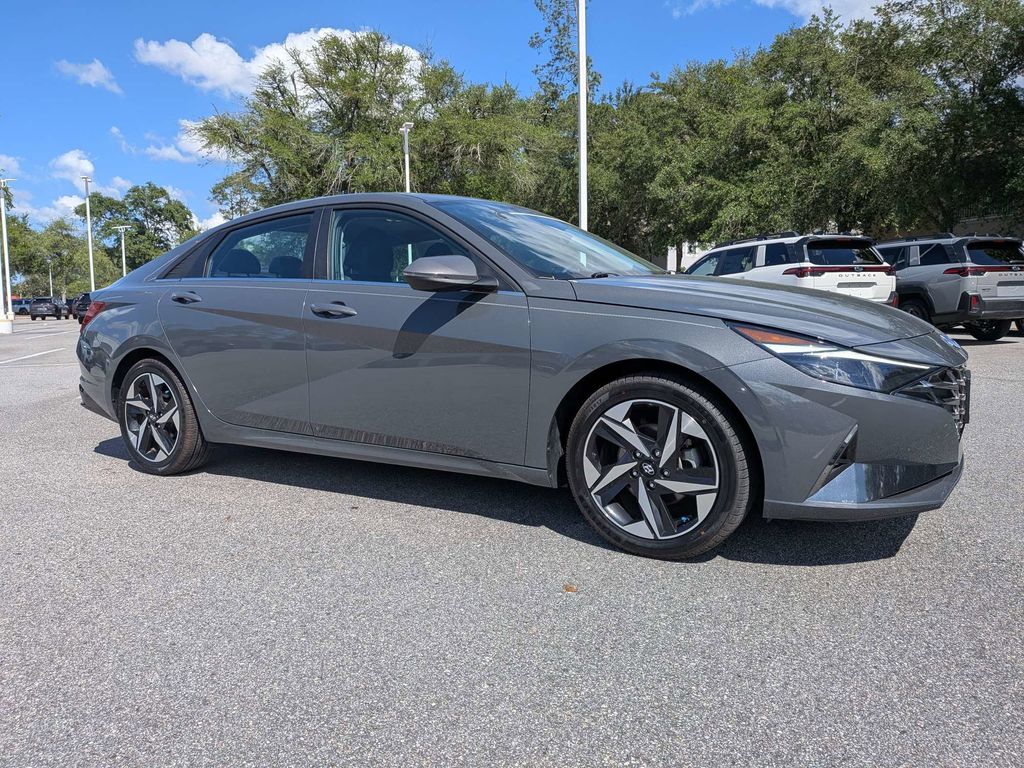 Ecotronic Gray 2023 Hyundai Elantra Limited FWD Sedan Front-Wheel Drive Continuously Variable Transmission