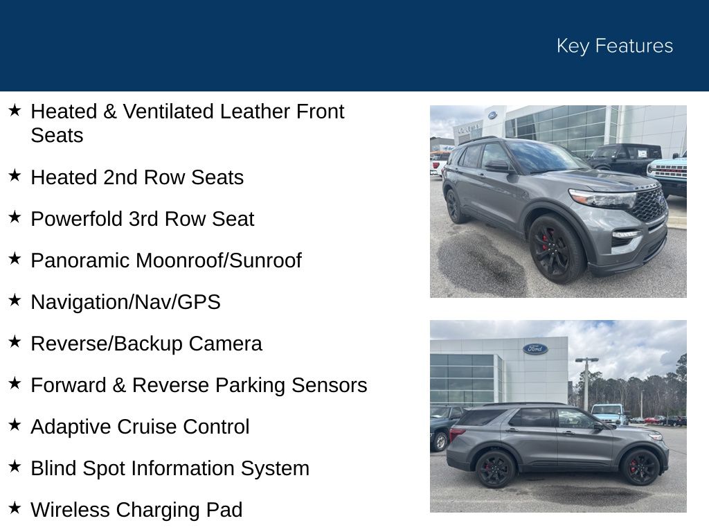 2024 Ford Explorer ST