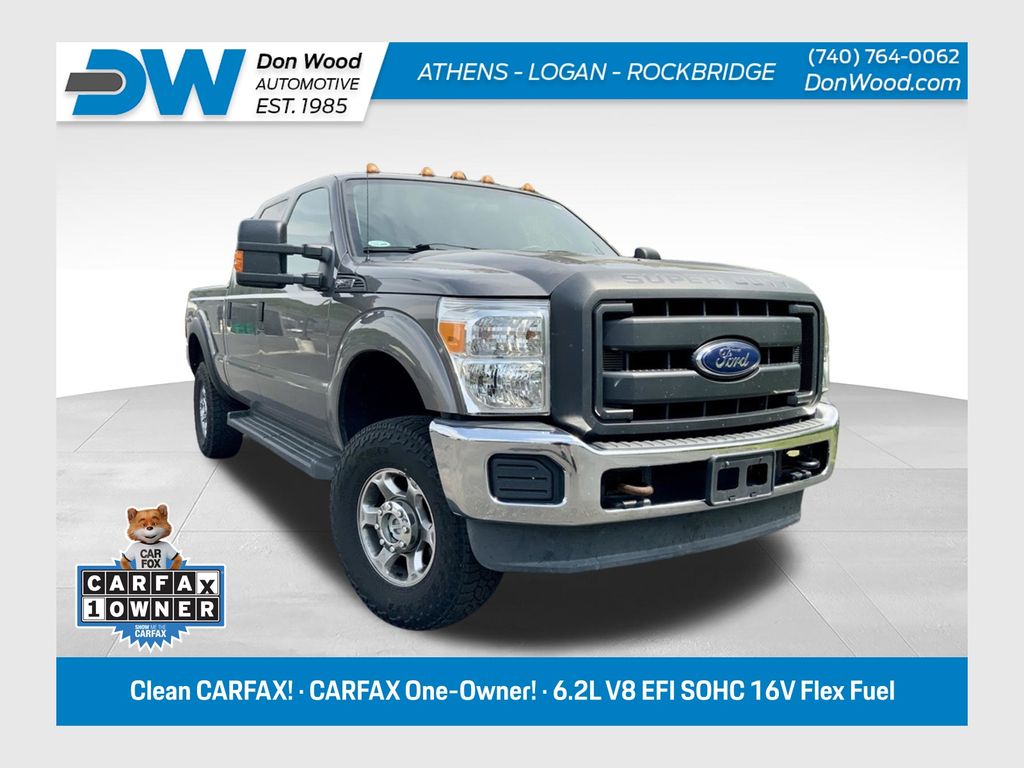 2014 Ford F-250SD