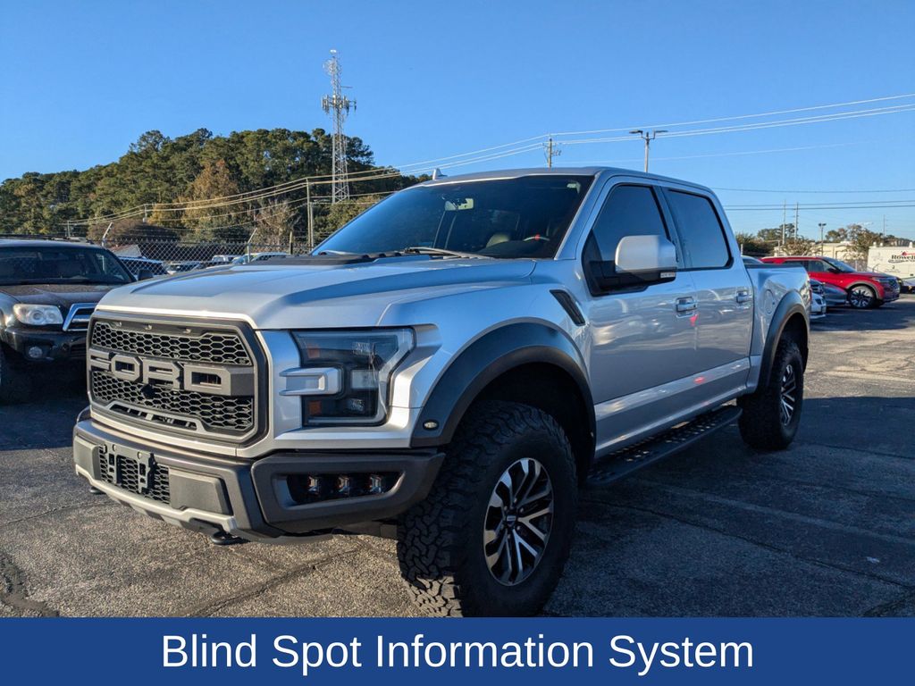 2019 Ford F-150 Raptor