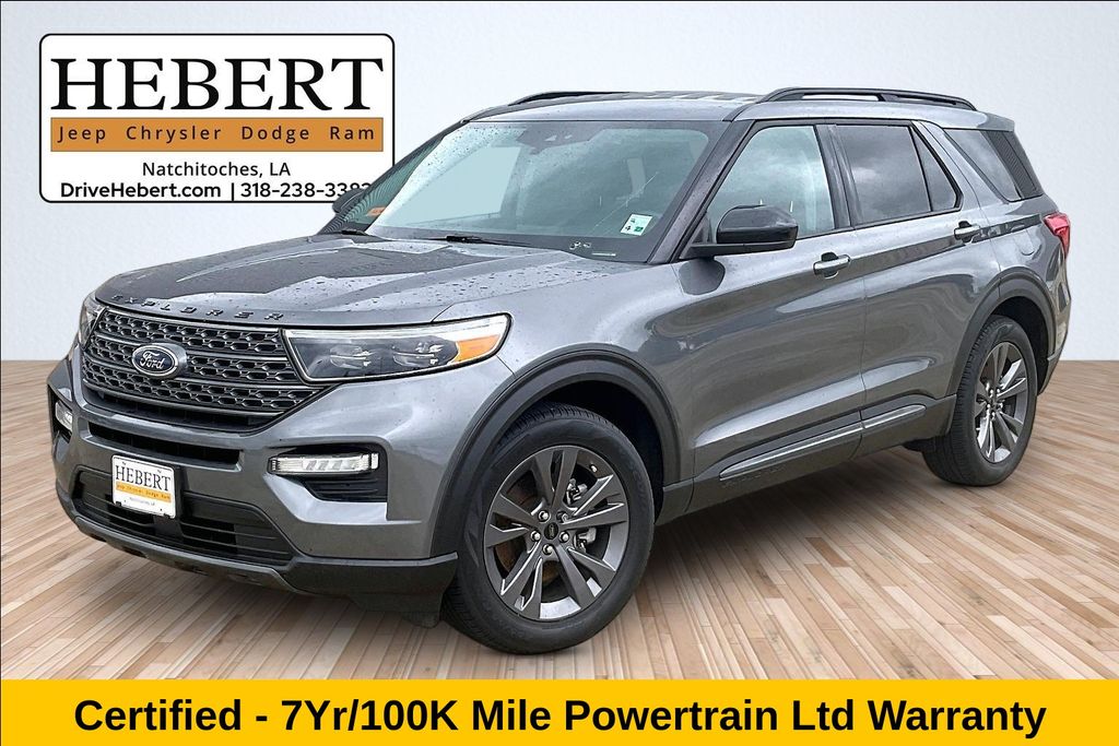 2023 Ford Explorer XLT RWD