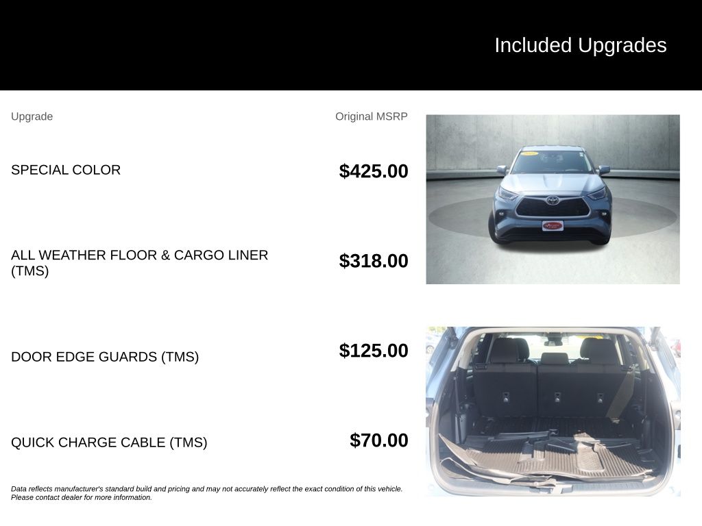 Used 2022 Toyota Highlander SUV