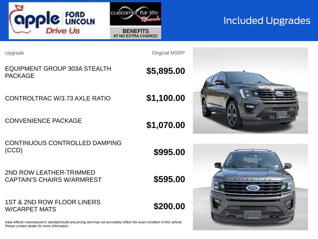 2021 Ford Expedition Limited MAX