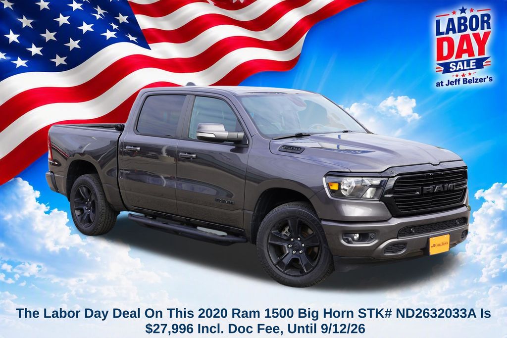 Gray (Granite Crystal Metallic Clearcoat) 2020 RAM 1500 Pickup Truck Four-Wheel Drive 8-Speed Automatic