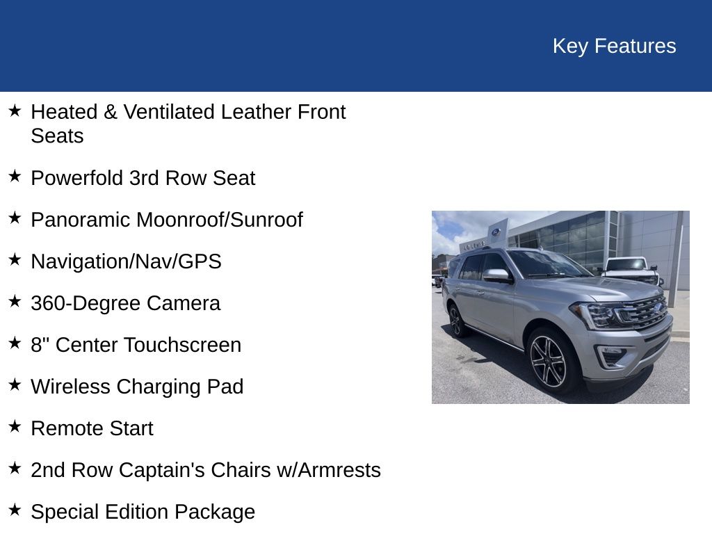 2021 Ford Expedition Limited