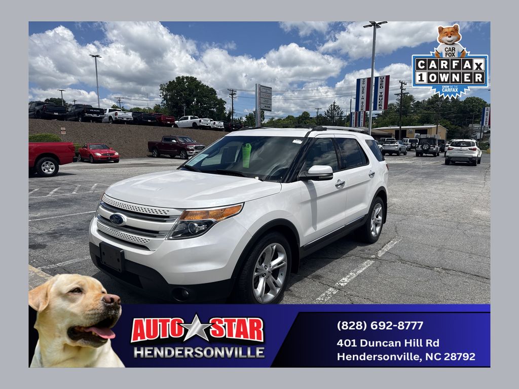 2012 Ford EXPLORER