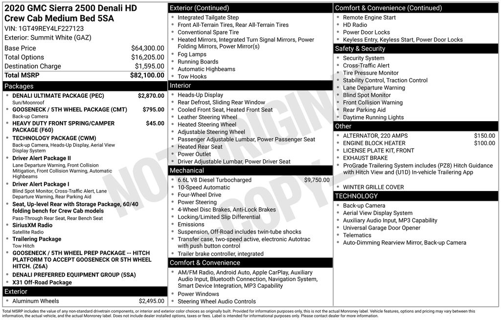 Used 2020 White GMC Denali image 6