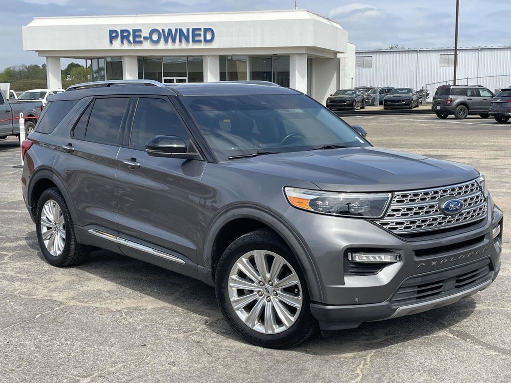 2021 Ford Explorer Limited RWD