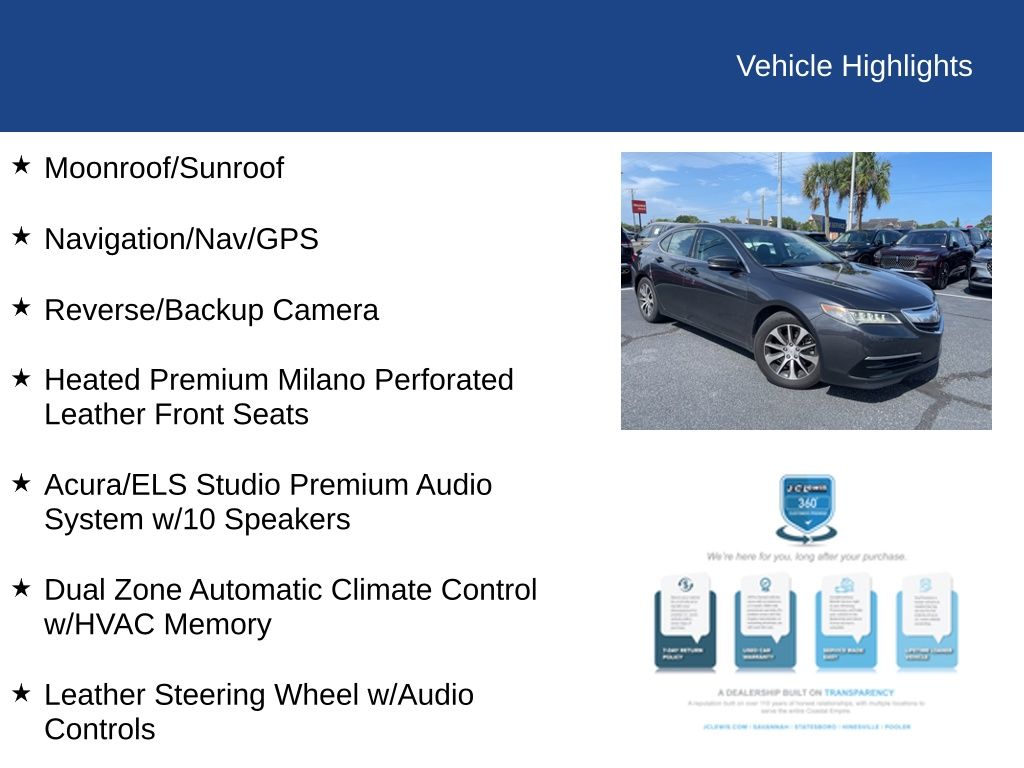 2015 Acura TLX w/Tech