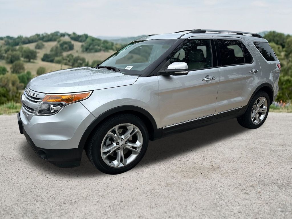 Used Car 2015 Ford Explorer  Limited For Sale Under $12,000 In Austin, Texas