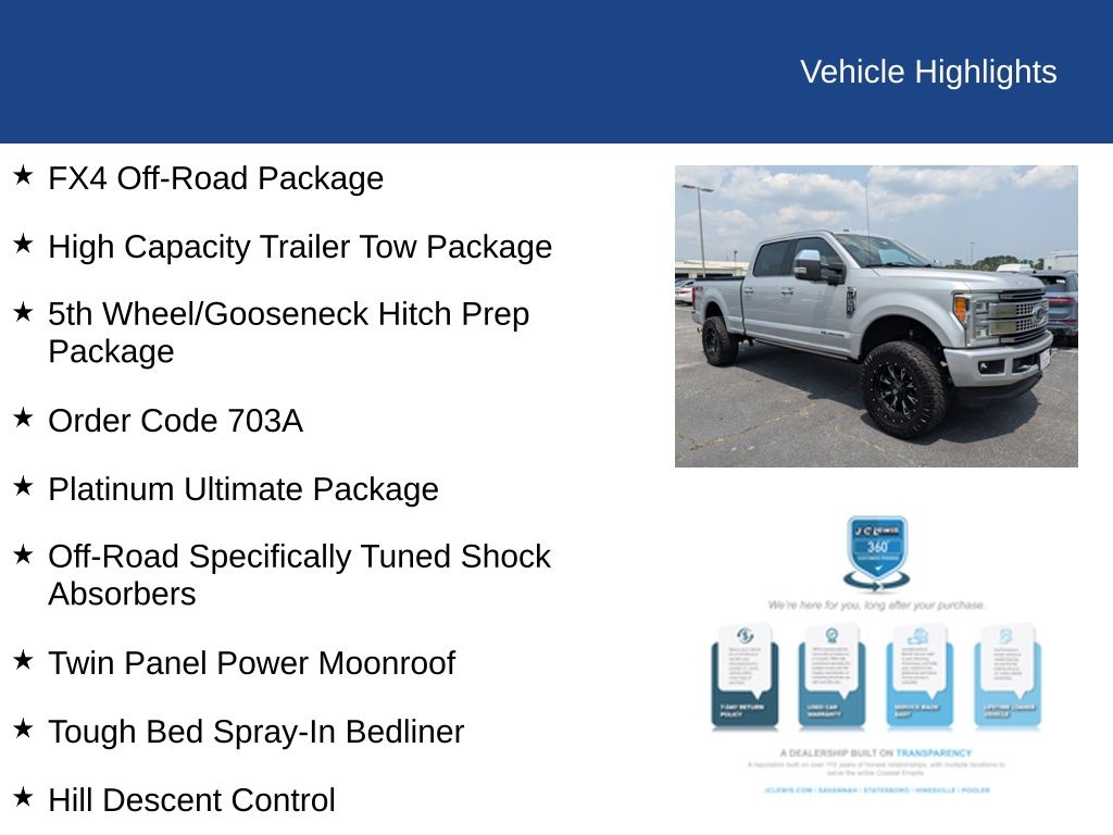 2018 Ford F-250 Super Duty Platinum