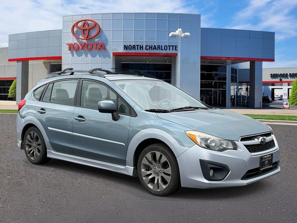 Sage Green Metallic/Ice Silver Metallic 2012 Subaru Impreza Hatchback All-Wheel Drive 5-Speed Manual