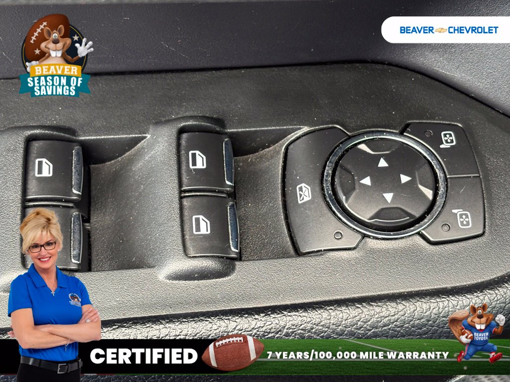 Used 2021 Ford Expedition Max SUV