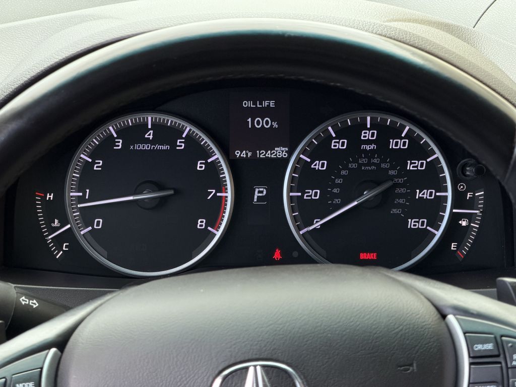 Used 2017 Acura RDX SUV