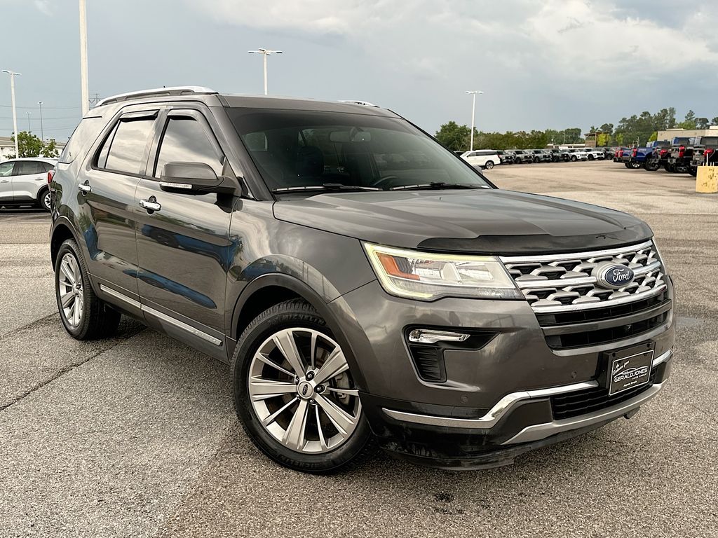 2019 Ford Explorer Limited