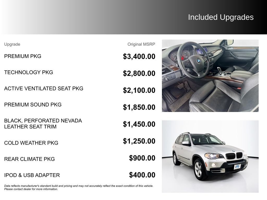 Used Car 2010 Bmw X5  Xdrive30i For Sale Under $10,000 In Austin, Texas