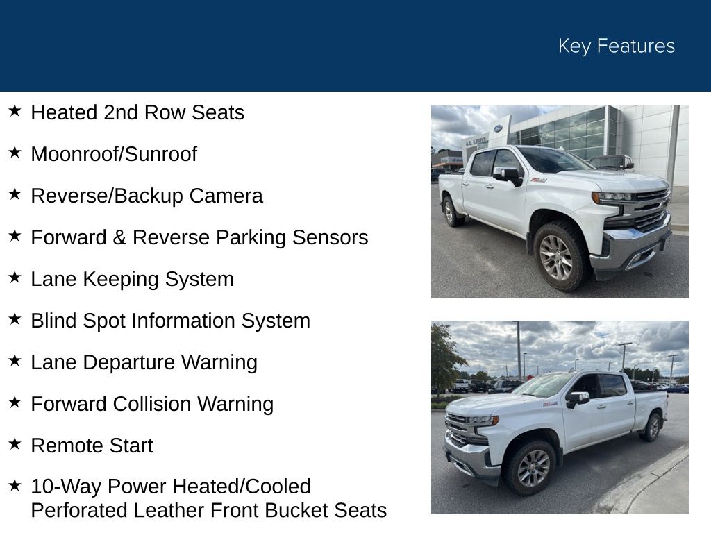 2019 Chevrolet Silverado 1500 LTZ