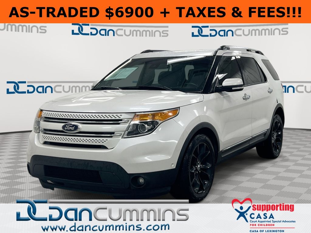 White Platinum Clearcoat Metallic 2014 Ford Explorer Limited 4WD SUV / Crossover All-Wheel Drive 6-Speed Automatic