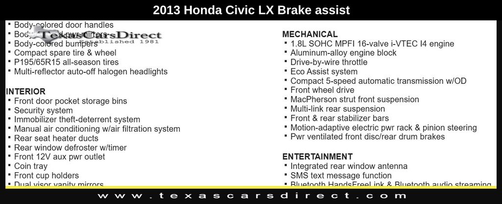 2013 Honda Civic LX 14