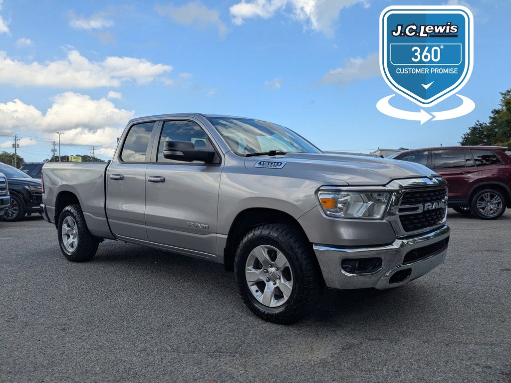 2022 Ram 1500 Big Horn