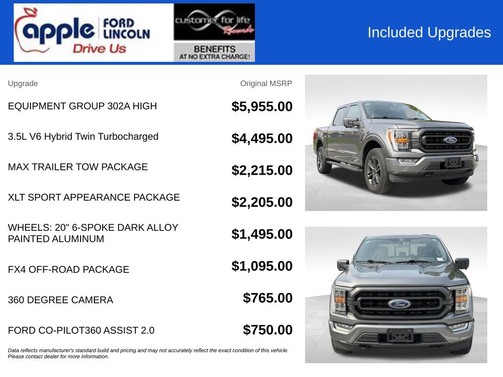 2023 Ford F-150 XLT