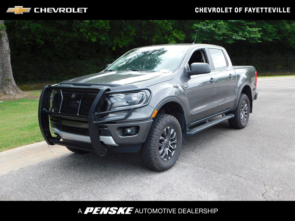 Gray (Magnetic Metallic) 2020 Ford Ranger Pickup Truck Four-Wheel Drive Automatic