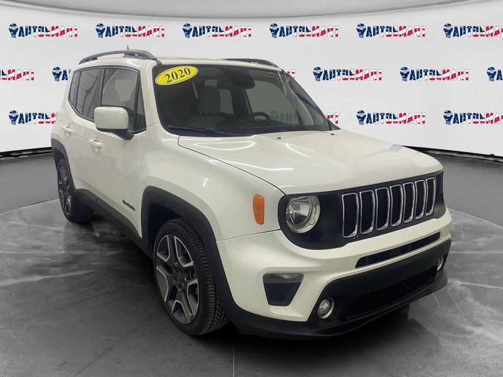 2020 Jeep Renegade