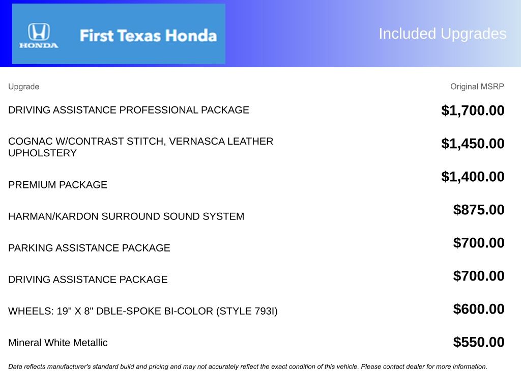 Used Car 2021 Bmw 3 Series  M340i For Sale Under $40,000 In Austin, Texas