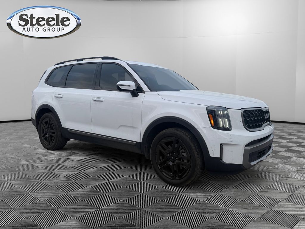 Used Car 2023 Kia Telluride  Ex X-line For Sale Under $35,000 In Round Rock, Texas