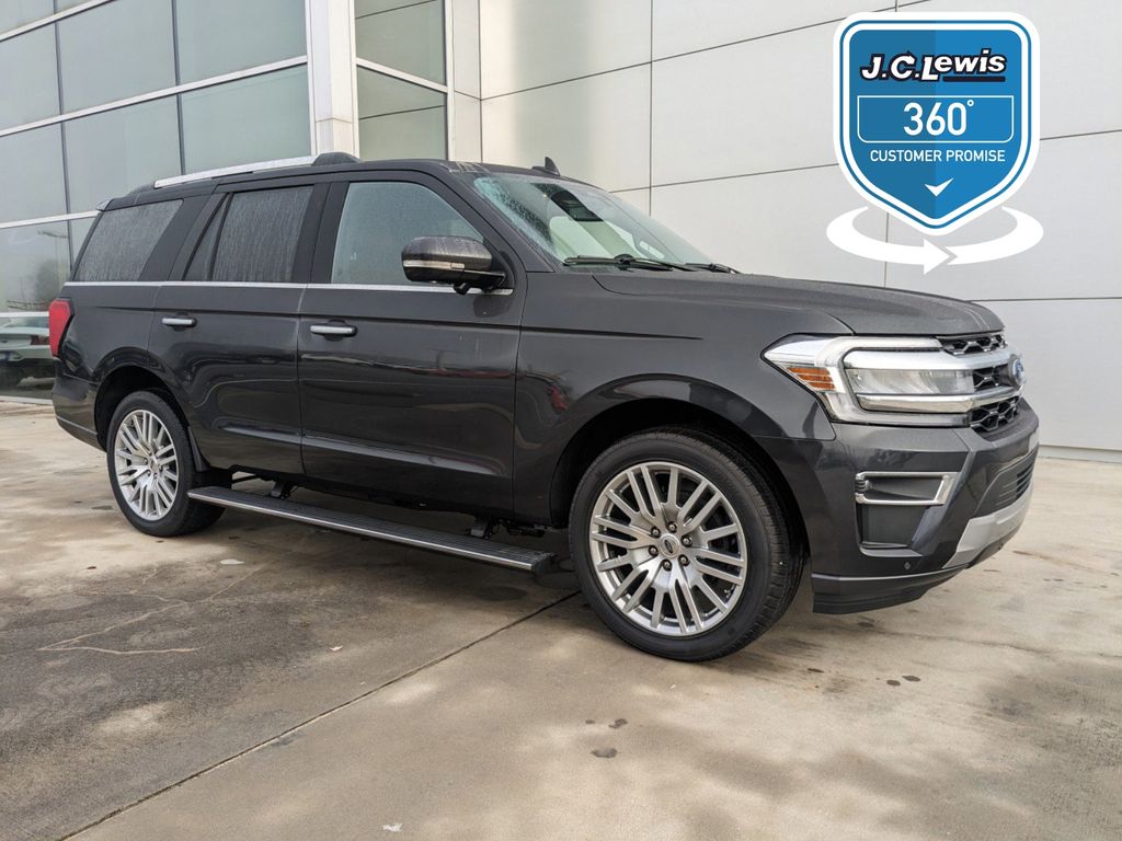 2024 Ford Expedition Limited