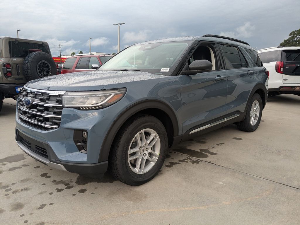 2025 Ford Explorer Active
