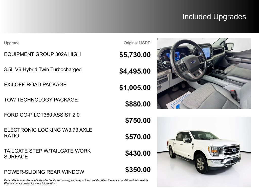 Used Car 2021 Ford F-150  Xlt For Sale Under $30,000 In Austin, Texas