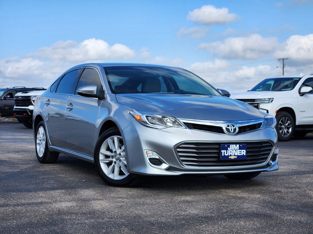 2015 Toyota Avalon  1