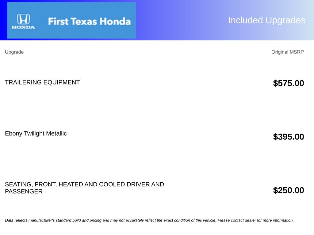 Used Car 2017 Gmc Acadia Limited  Limited For Sale Under $20,000 In Austin, Texas