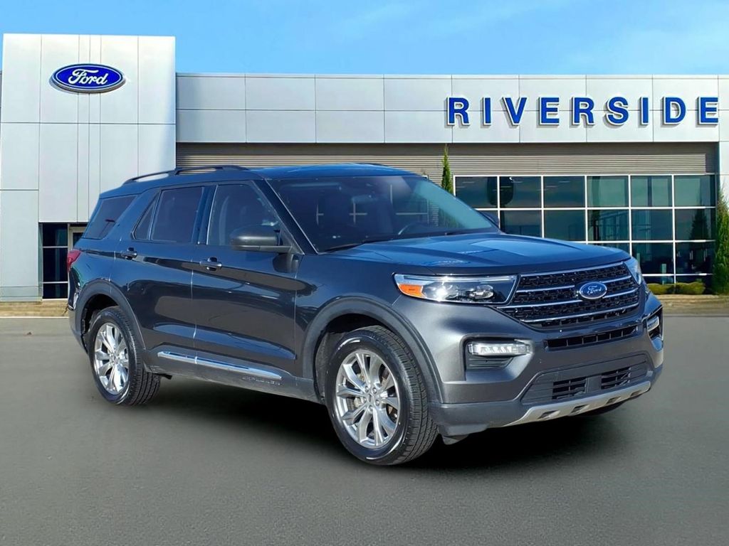 Gray (Magnetic) 2020 Ford Explorer SUV / Crossover All-Wheel Drive Automatic