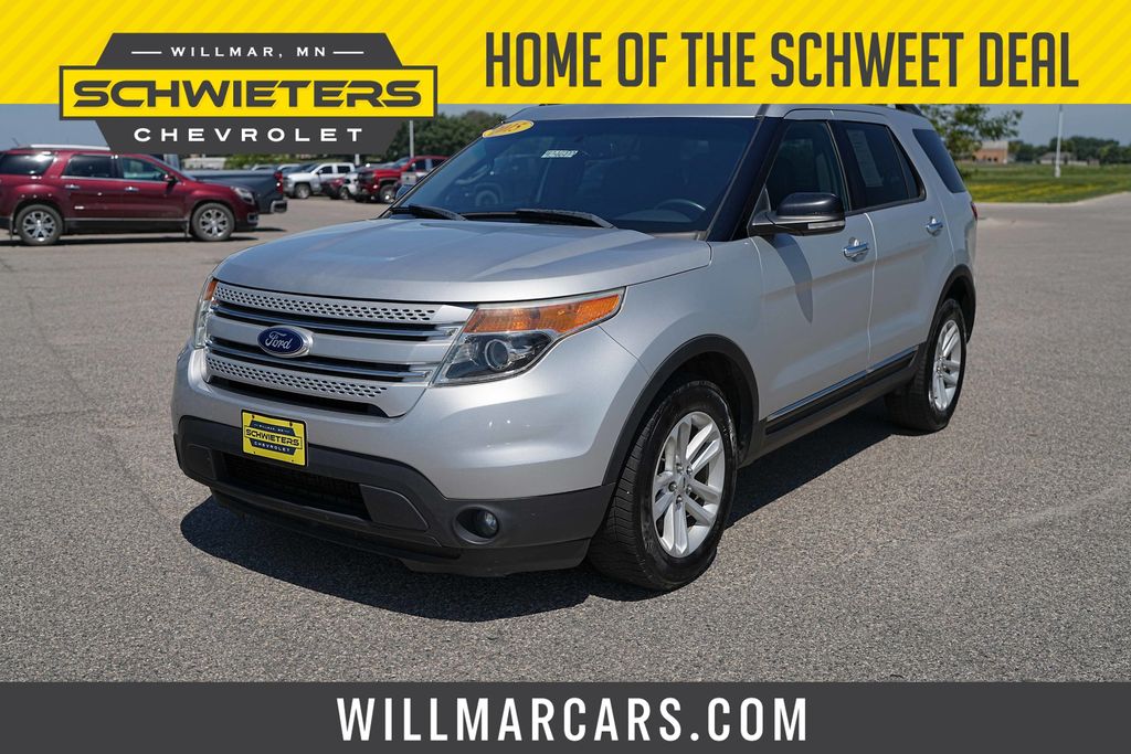 Ingot Silver 2015 Ford Explorer SUV / Crossover All-Wheel Drive 6-Speed Automatic